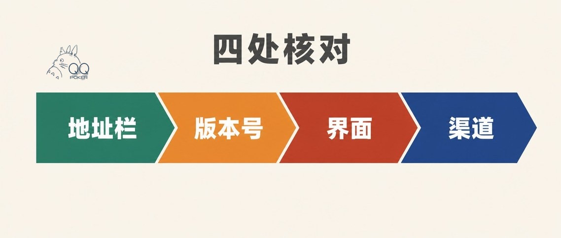 传奇扑克官网四处核对
